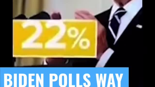 BIDEN POLL NUMBERS WAY DOWN (BIDEN FUNNIEST MOMENTS)