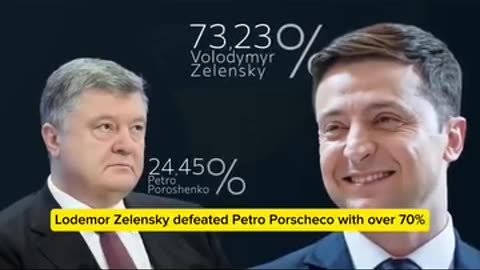 Scott Ritter on Agent Volodymyr Zelenskyj