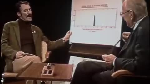 Health Facilities and the Energy Crisis: A Conversation with M. King Hubbert - 1976