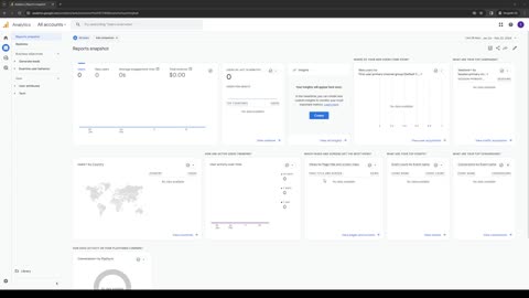 How To Put Google Analytics Code on Website