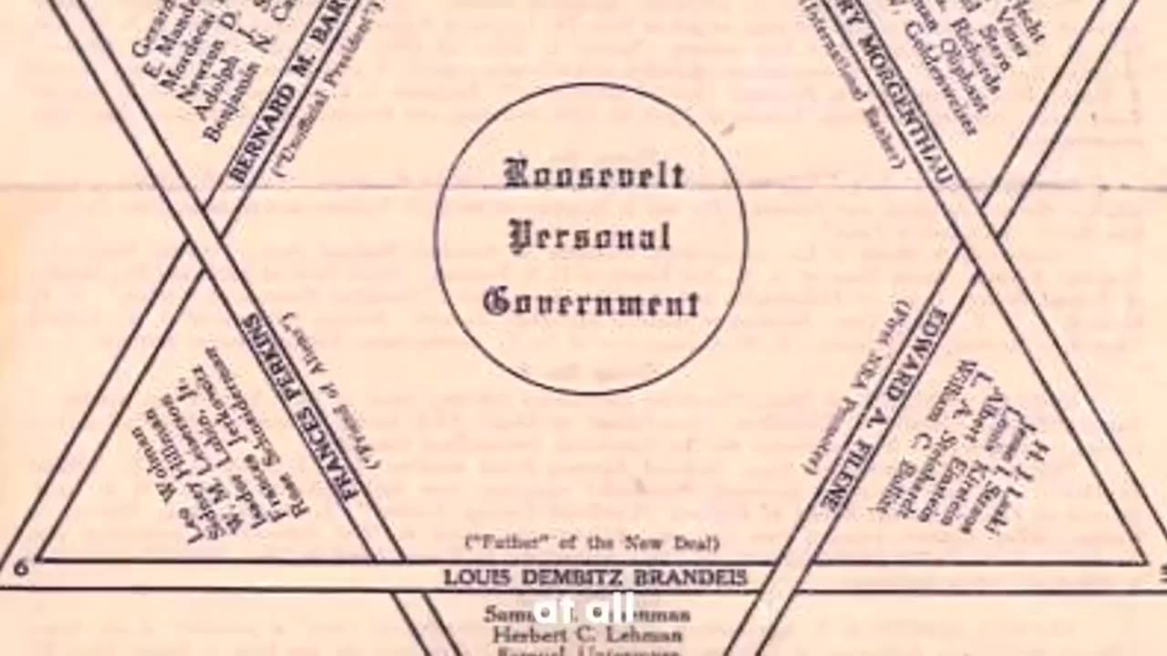 "THE WAR NOW PROPOSED IS FOR THE PURPOSE of establishing JEWISH Hegemony throughout the world.”