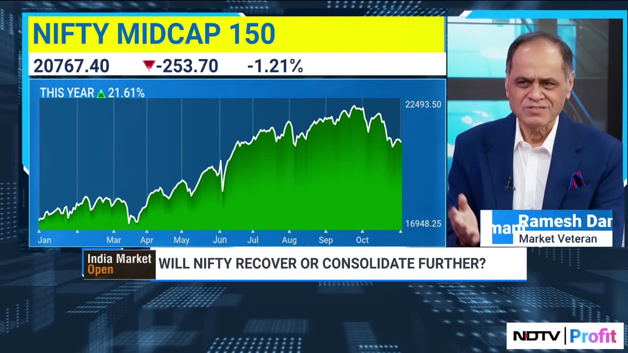 Ramesh Damani On Stock Market Crash： 'Market Was Running A Marathon....' ｜ NDTV Profit