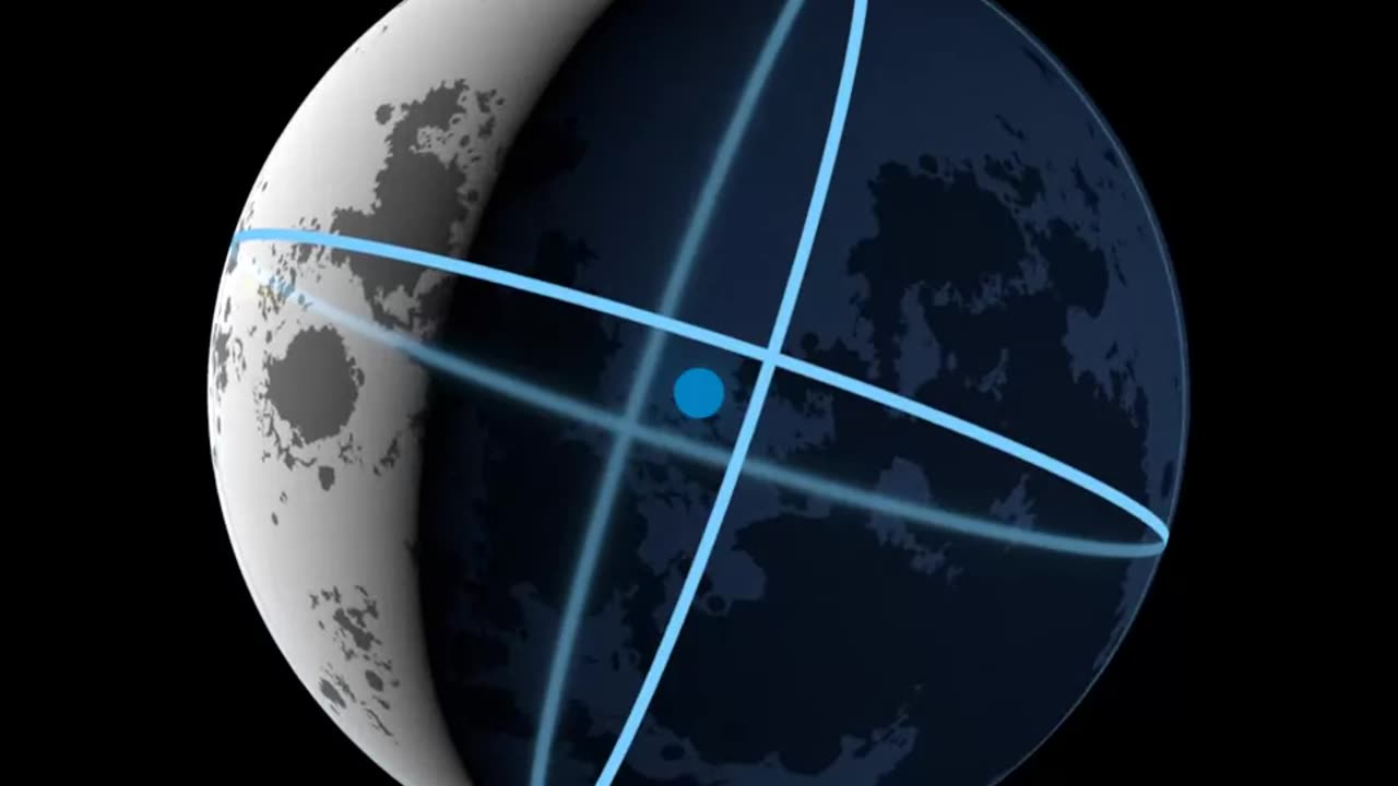 Moon Phase Orbit Subsoler 5 and Libration, 2021 South Up