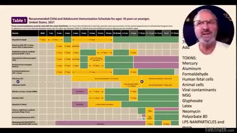 FORCED NEUROTOXIC INJECTIONS: US GOVT, CDC & FDA HELPED PHARMA POISON CHILDREN WITH MERCURY