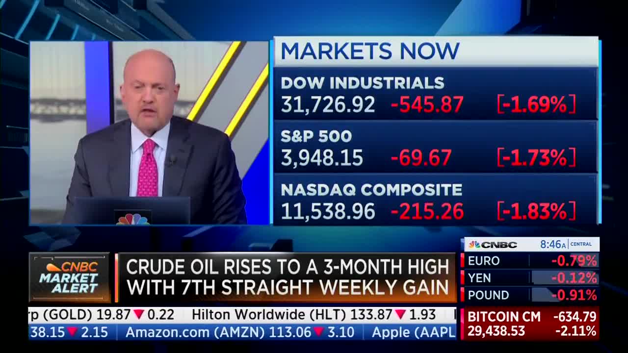 Jim Cramer has had enough of the Biden Administration's lies