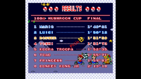 *SUPER MARIO KART [ 1 ]