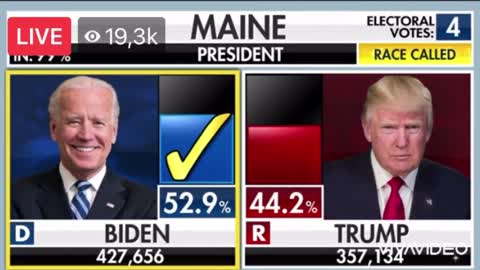 Extremely suspensionted results of American election