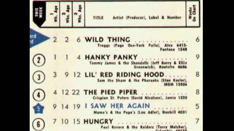 July 30, 1966 - America's Top 20 Singles