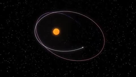 Earth's motion around the Sun, not as simple as I thought