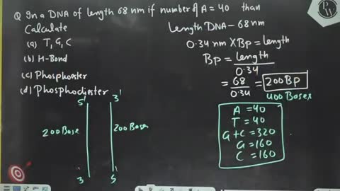 Lakshya NEET Batch Molecular Basis of Inheritance Lecture 02