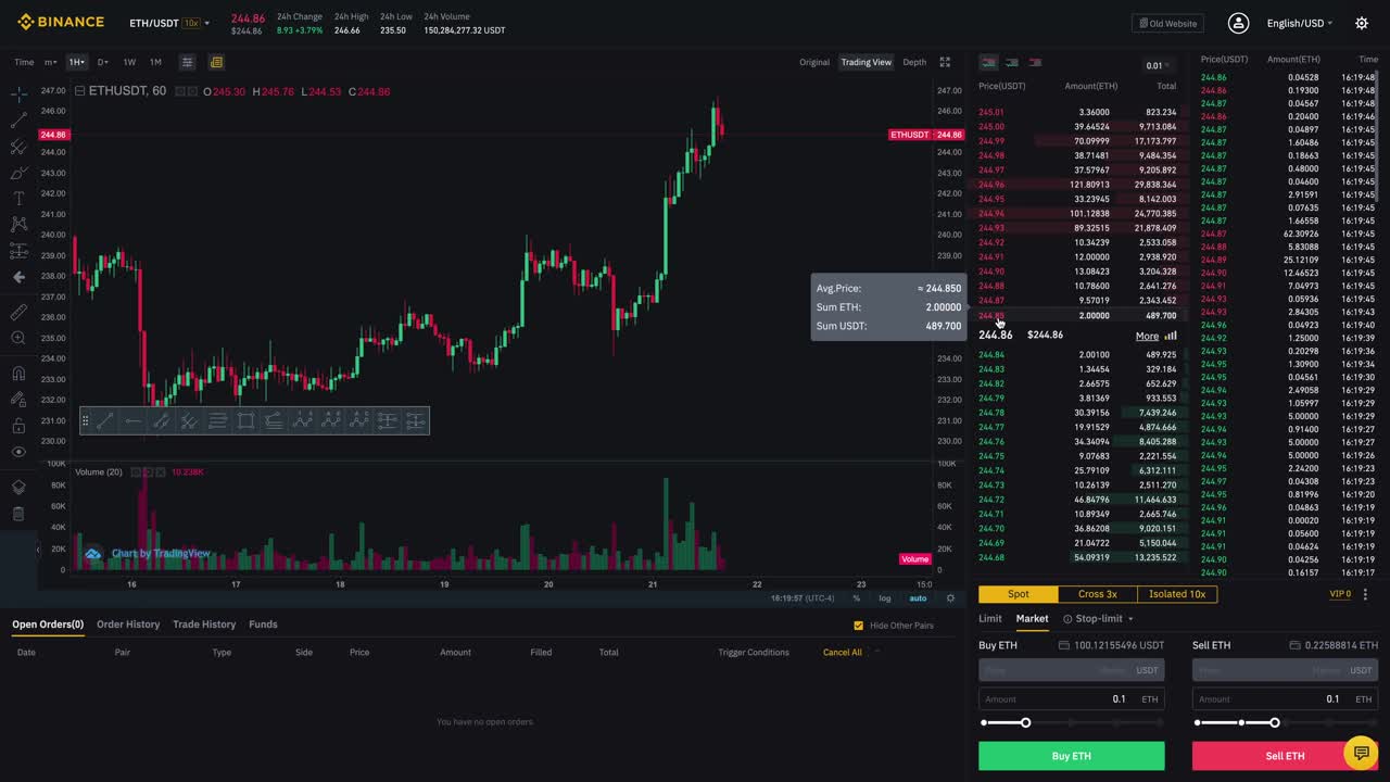 How to Trade on Binance - Binance's Trading Interface Tutorial (Updated)