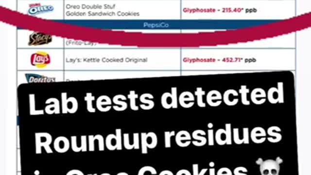 Why I Don't Eat Oreos