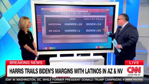 Kamala Harris is Bleeding Support From Hispanic Voters in Nevada and Arizona