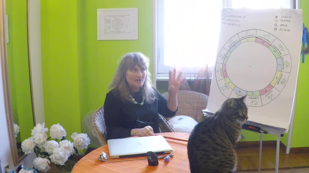 Capricorno Acquario Pesci - Astrologia evolutiva con Astro Nashira