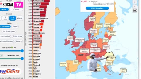 In Romania sono gli ultimi per i vaccini e sta messa meglio di tutti con i contagi, spiegatecelo