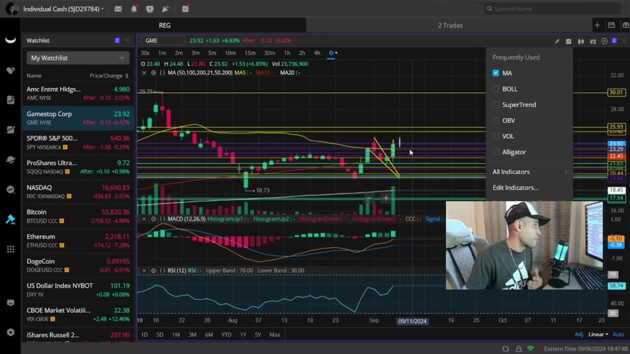 AMC & GME Stock Squeeze Alert! Will The Moons Finally Align?