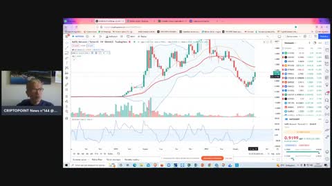 #Ethereum classic senza limiti #ETH 2.0 lancia #ETC ma tutte le #blockchain volano #Matic in testa
