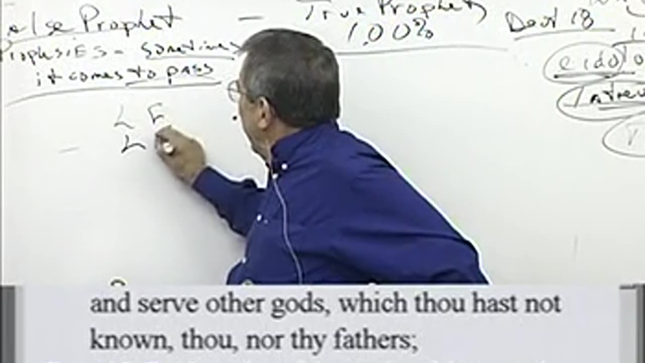 2097 Revelation_ The Beast And False Prophet - Those Who Deceive And Lead Astray Must Die
