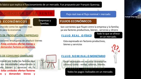 REPASO PAMER 2022 | Semana 03 | Economía