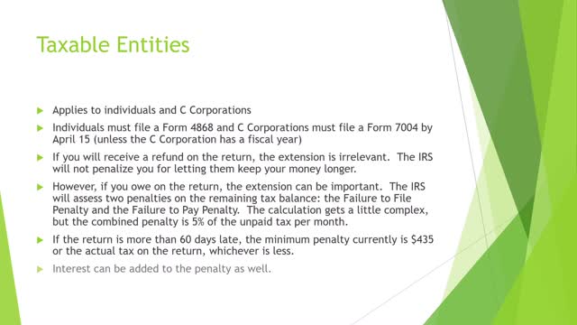 Income Tax Return Extensions: Are They Really Important?