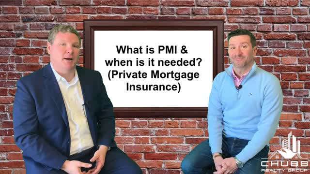 What is PMI on a Mortgage? – Everything You Need to Know