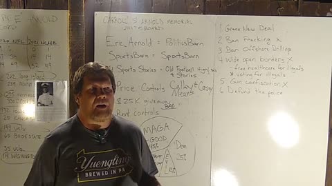 Trump vs. Harris: Debate of the Century! Eric Arnold's PoliticsBarn, Ep. 29