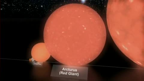 El tamaño de los planetas y estrellas