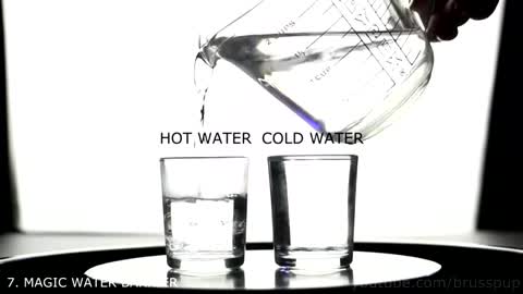 Amazing science discovery