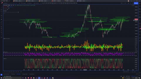 Market Analysis 8/20/2021 TGIF