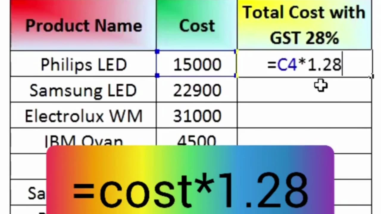 HOW TO APPLY GST IN EXCEL | PUSHP INFOTECH |