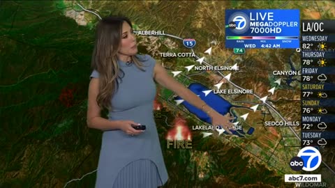 SoCal heat wave ends Wednesday with cooldown bringing relief