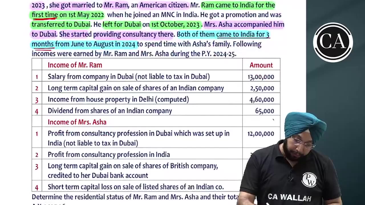 Residence and scope of total income L7