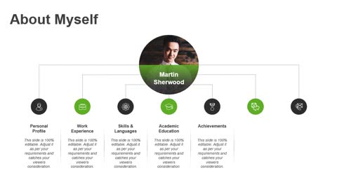 About Myself PowerPoint template | Kridha Graphics