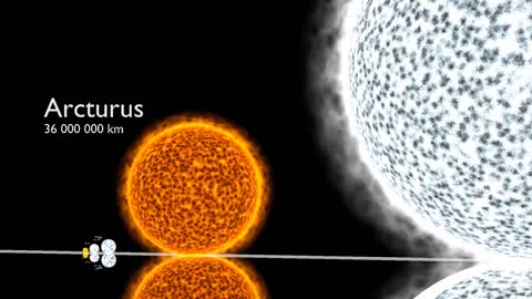 How does our universe look like?