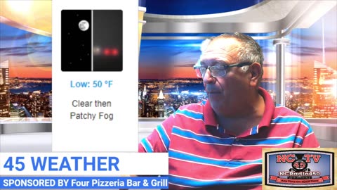 NCTV45 LAWRENCE COUNTY 45 WEATHER FRIDAY AUGUST 23 2024