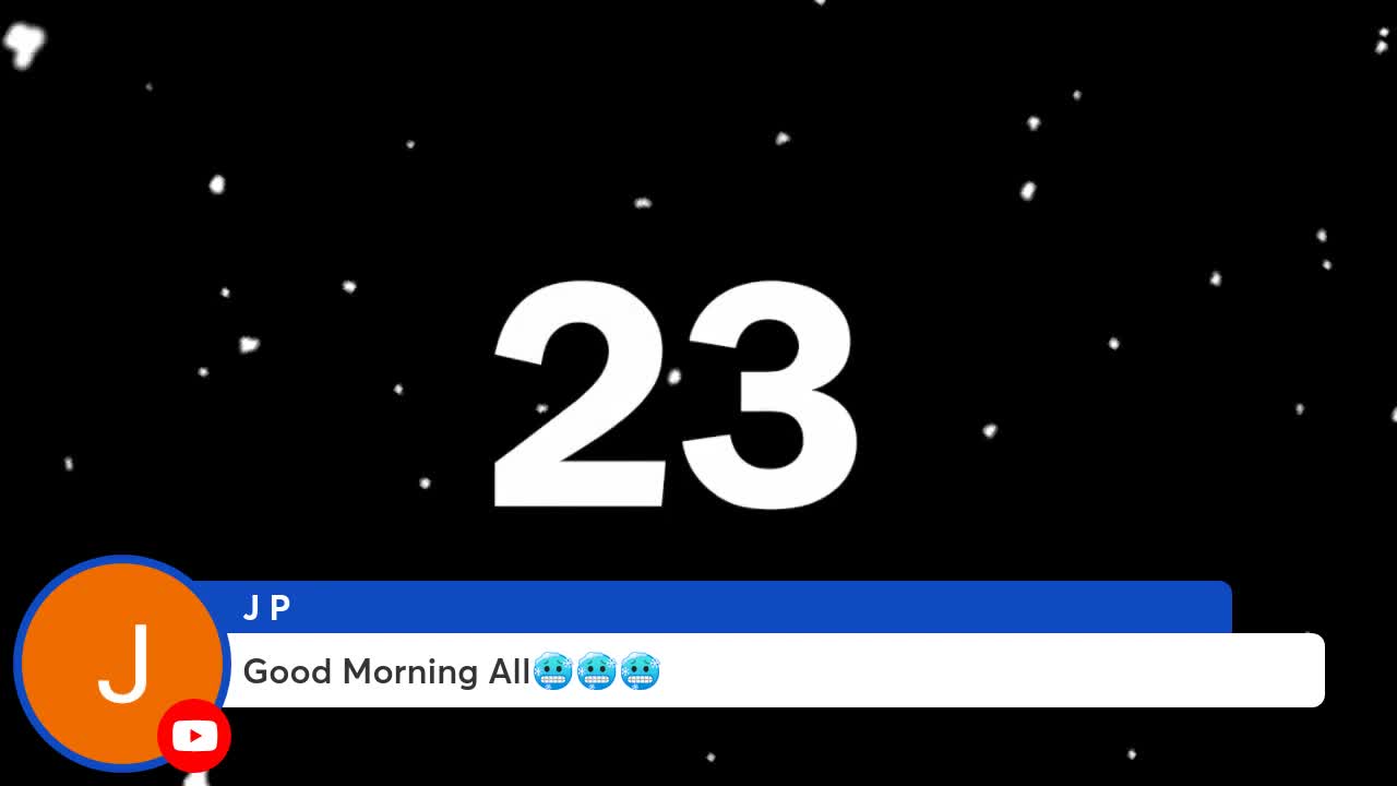 Coffee with MarkZ 01/31/2022