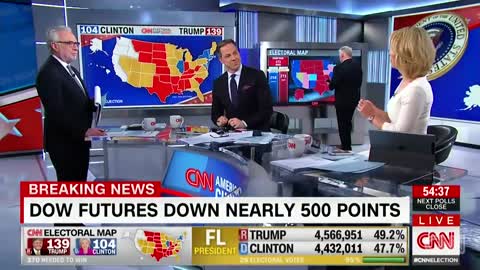 Trumps Wins Presidency on CNN in 2 minutes