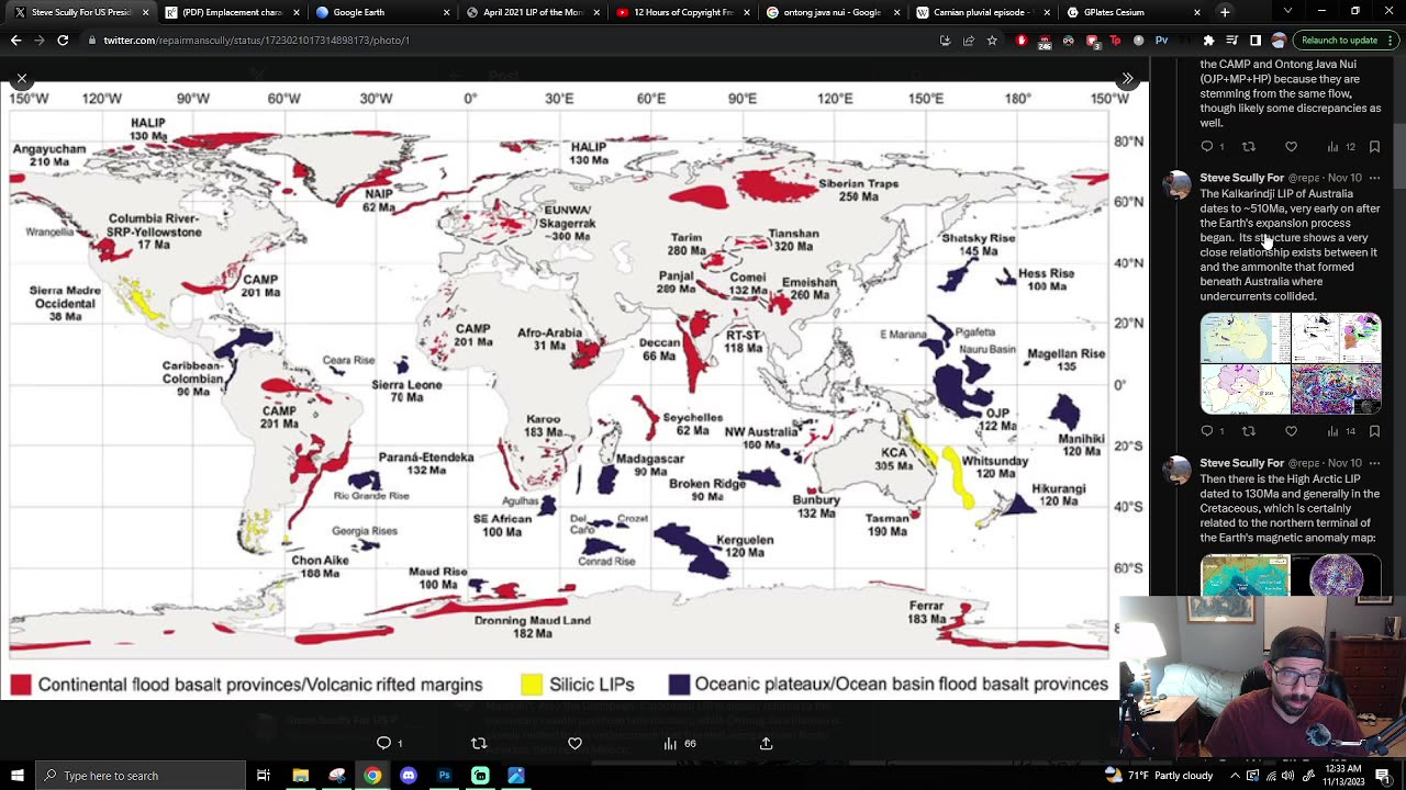 Underground Science #360 - Full Circle