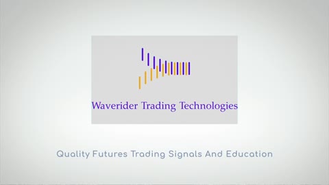 Trading Bitcoin Futures With The Intelli-Trend Trading System™