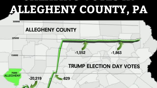 HOW THEY CHEATED IN PENNSYLVANIA