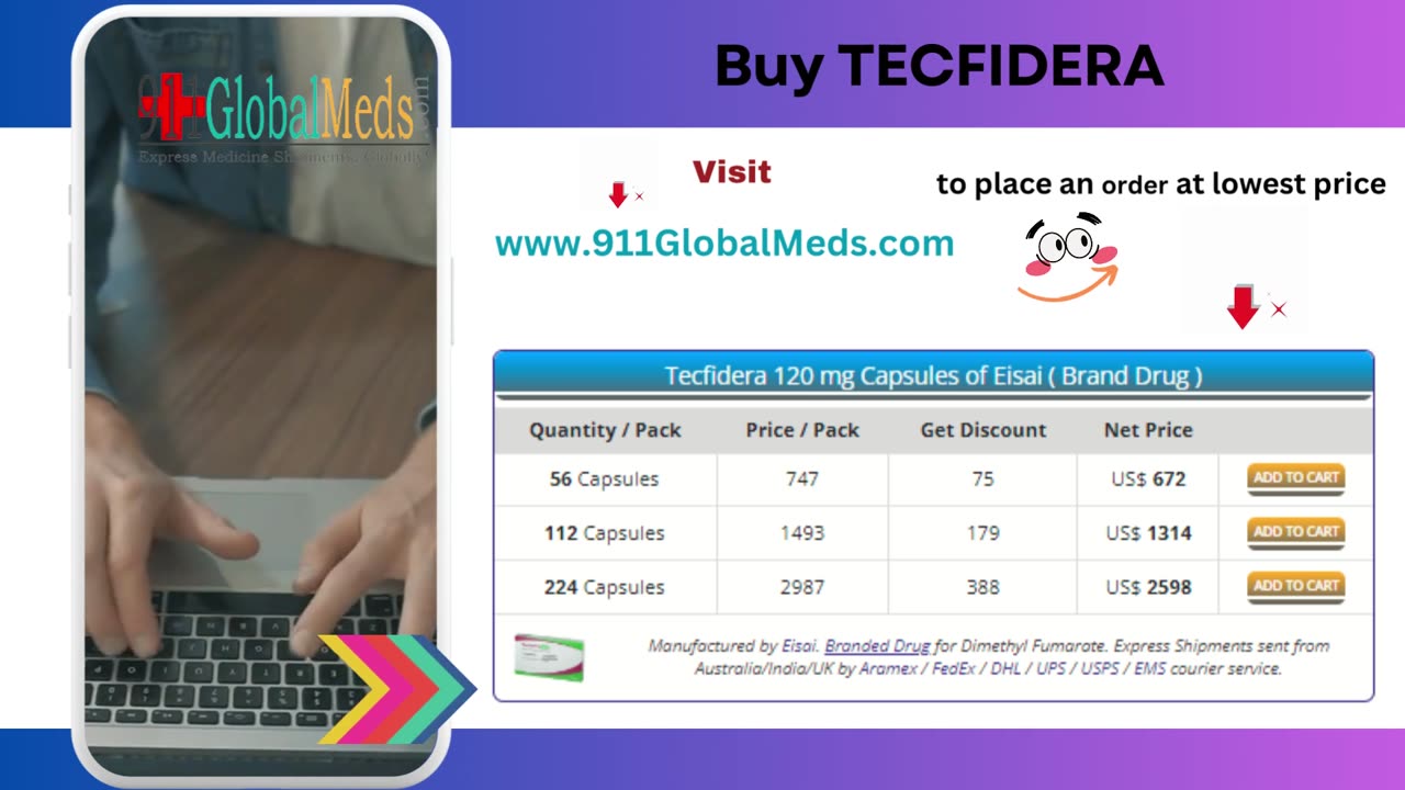 Buy TECFIDERA - Best Mail Order Pharmacy