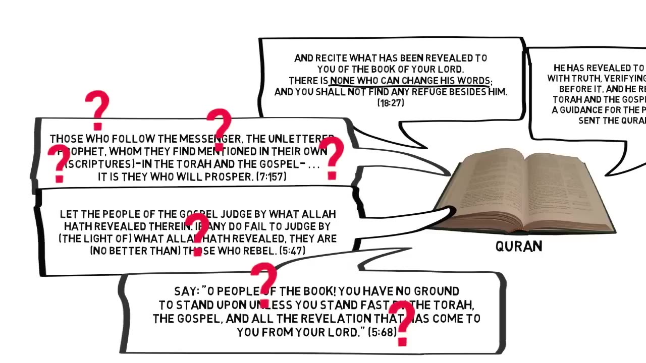 99.8% of Muslims Don't Know Allah Says THIS about the Bible!