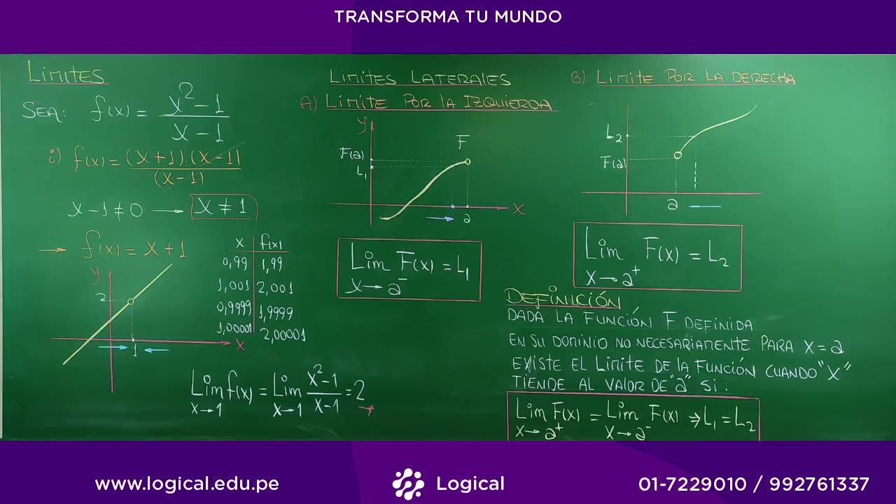 ANUAL LOGICAL UNI 2021 | SEMANA 26 | ÁLGEBRA