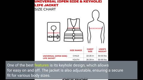 User Comments: Airhead Adult Type II Keyhole Life Jacket, US Coast Guard Approved