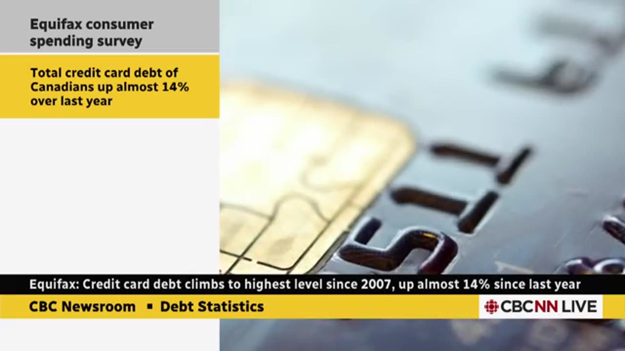 Canadian credit card debt climbs to highest level since 2007_ Equifax