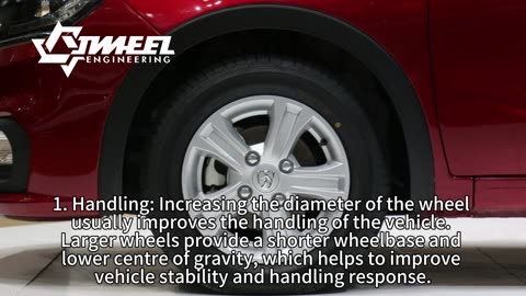 Revolutionary Wheels: Boosting Vehicle Performance