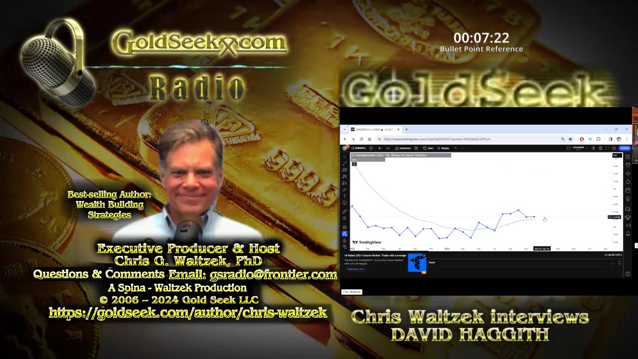 GoldSeek Radio Nugget - David Haggith: Gold's Outlook in Economic Uncertainty