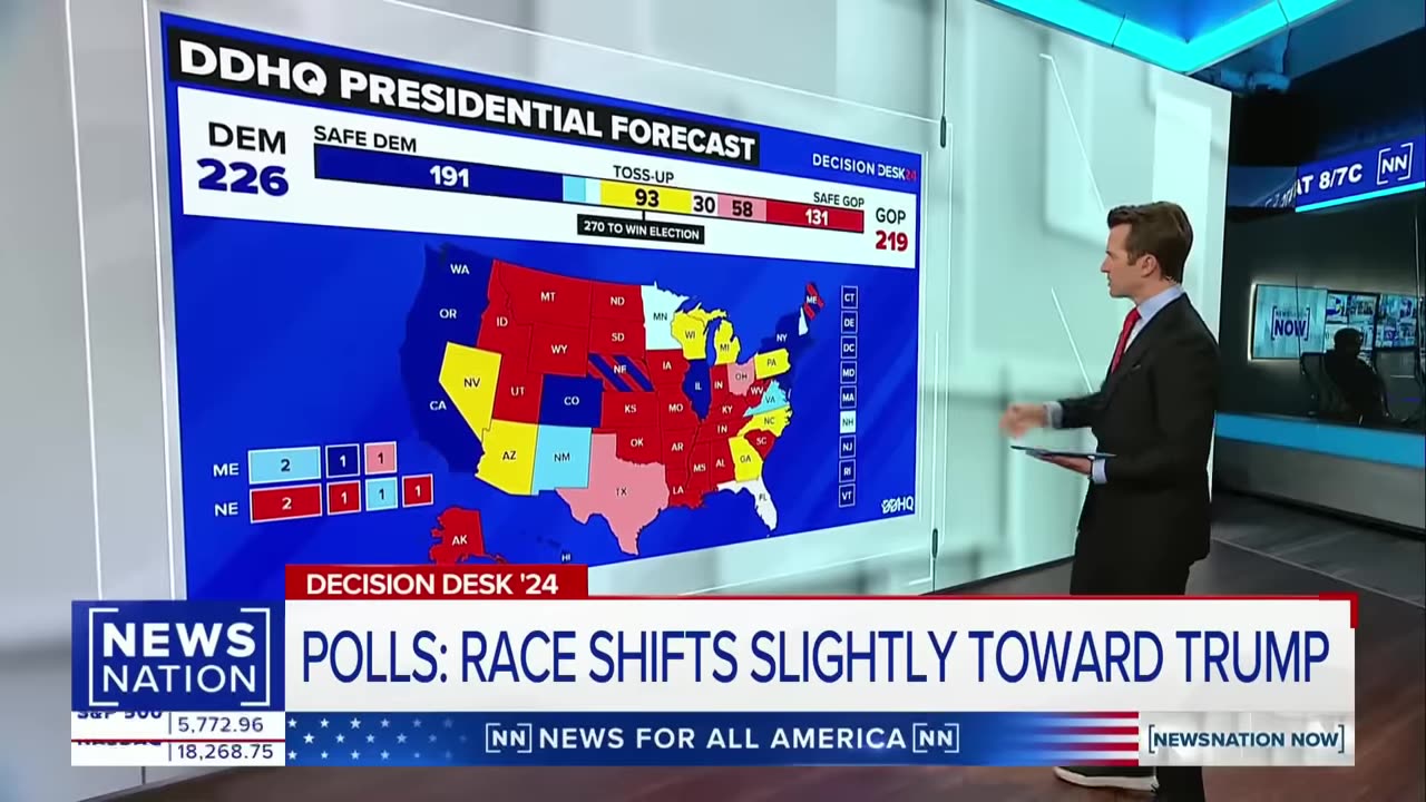 Presidential Race Shifting Toward Trump: What It Means for 2024