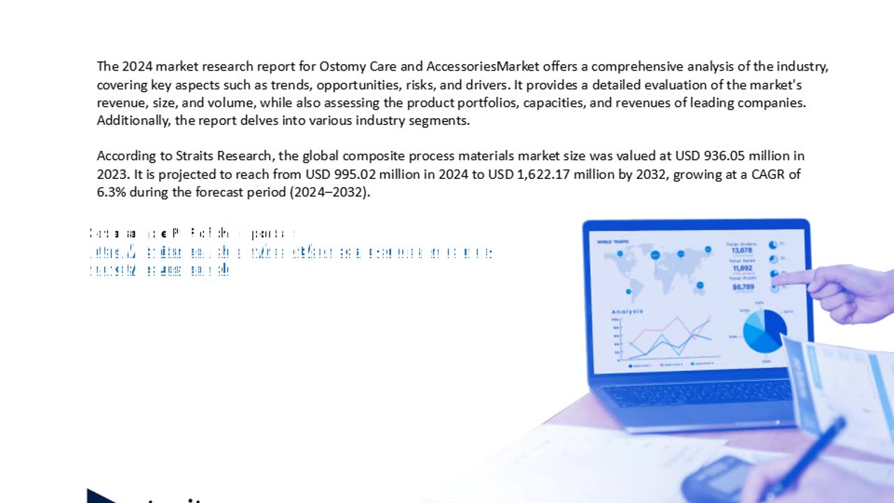 Composite Process Materials Business Research: Evaluating Market Dynamics and Strategies