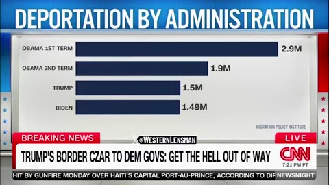 Even Hispanic Americans Are IN FAVOR Of Mass Deportations